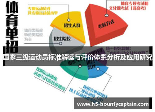 国家三级运动员标准解读与评价体系分析及应用研究